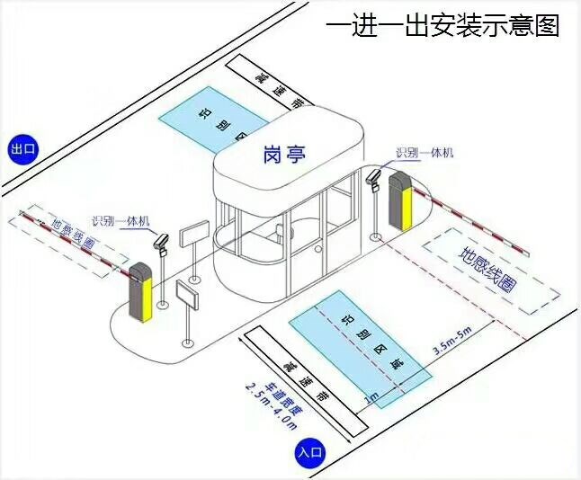 开平市标准manbext登陆
系统安装图