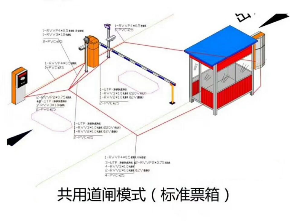 开平市单通道模式停车系统