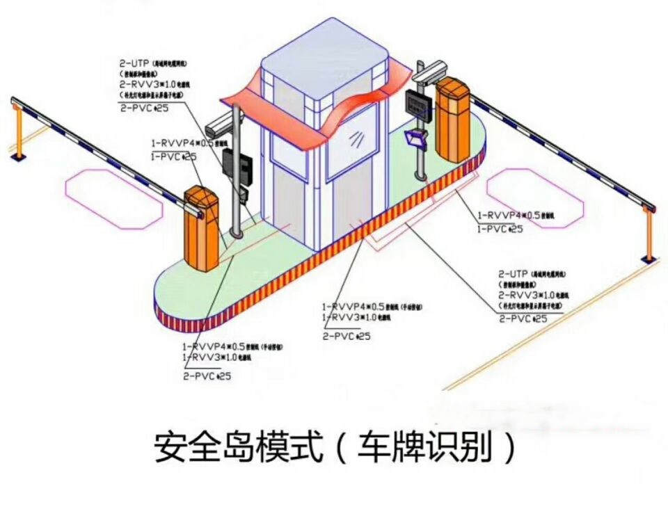 开平市双通道带岗亭manbext登陆