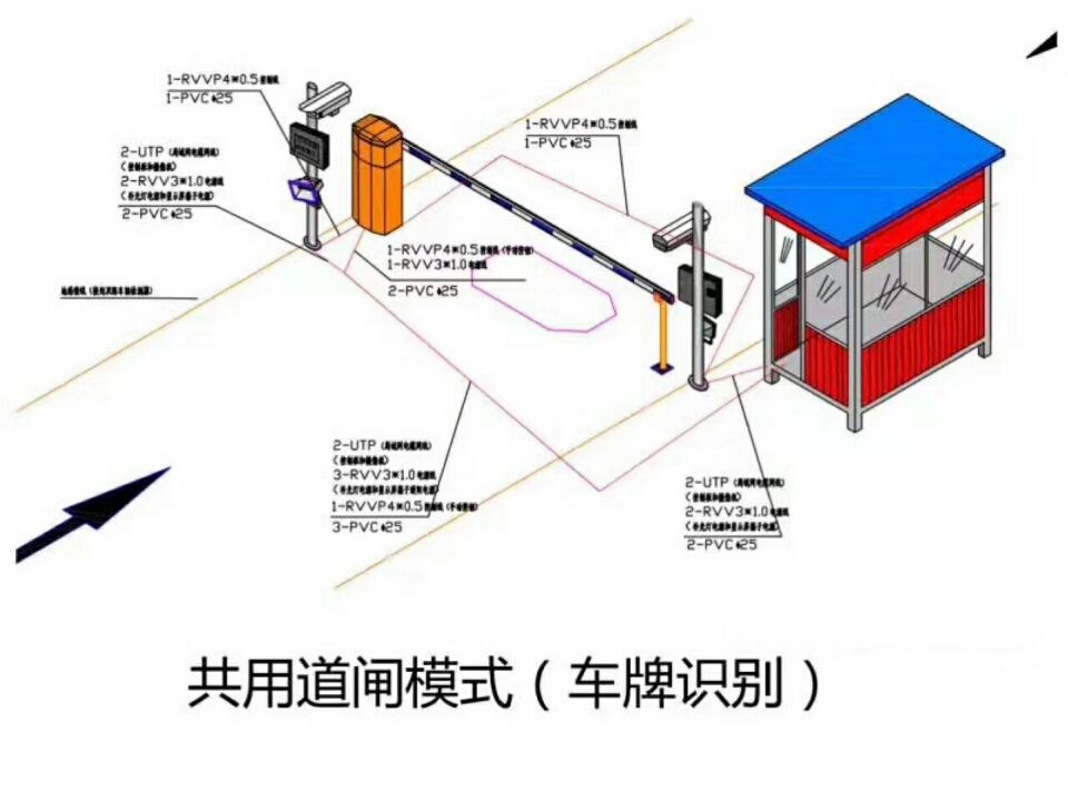 开平市单通道manbext登陆
系统施工